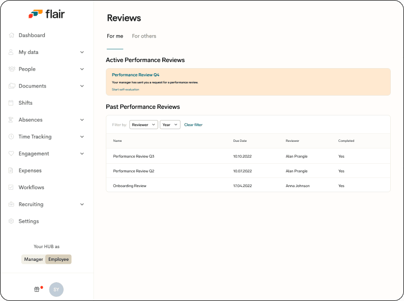 Übersicht über alle Performance Reviews