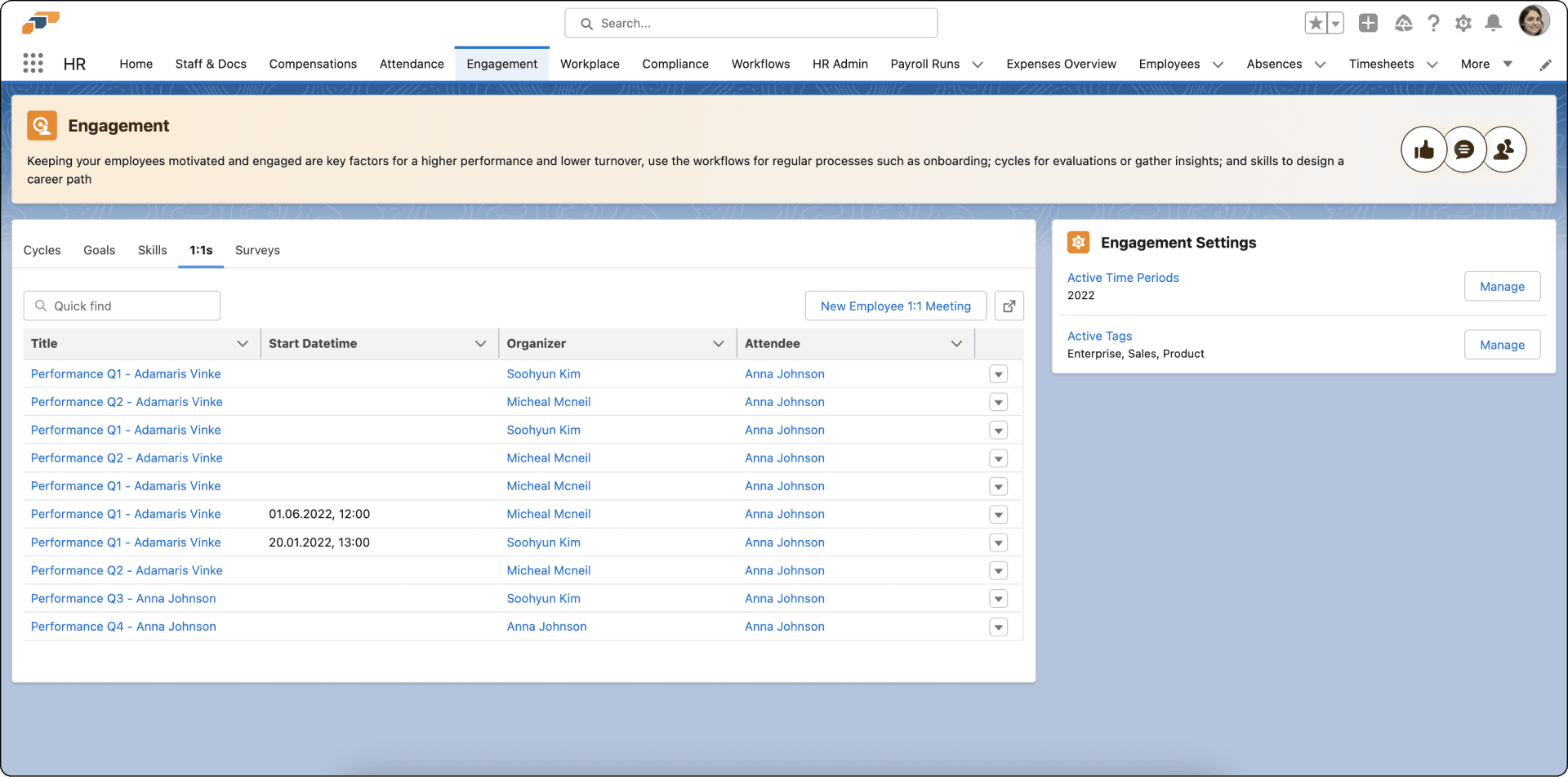 Performance Management Tool Dashboard