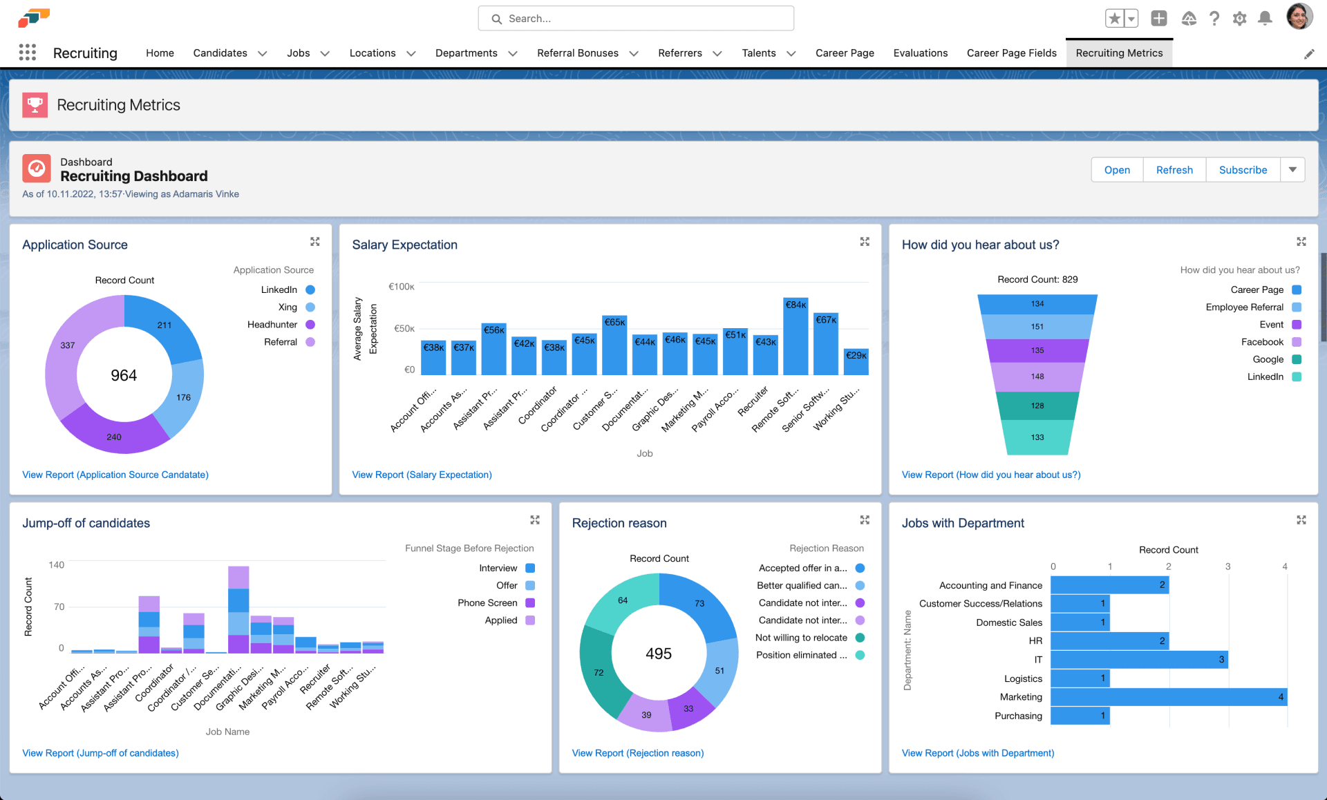 Recruiting Dashboard
