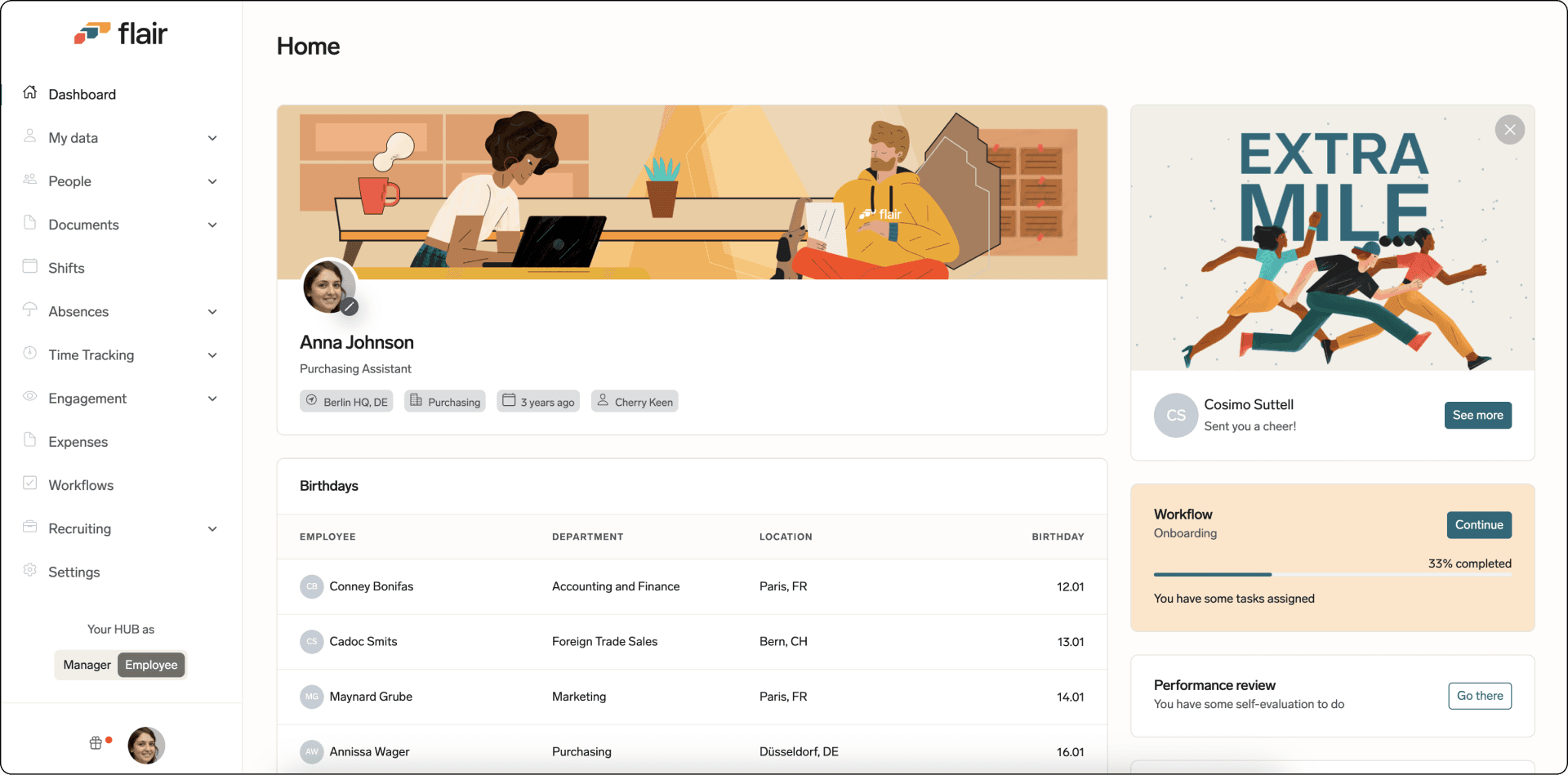 Produktbild Employee Hub