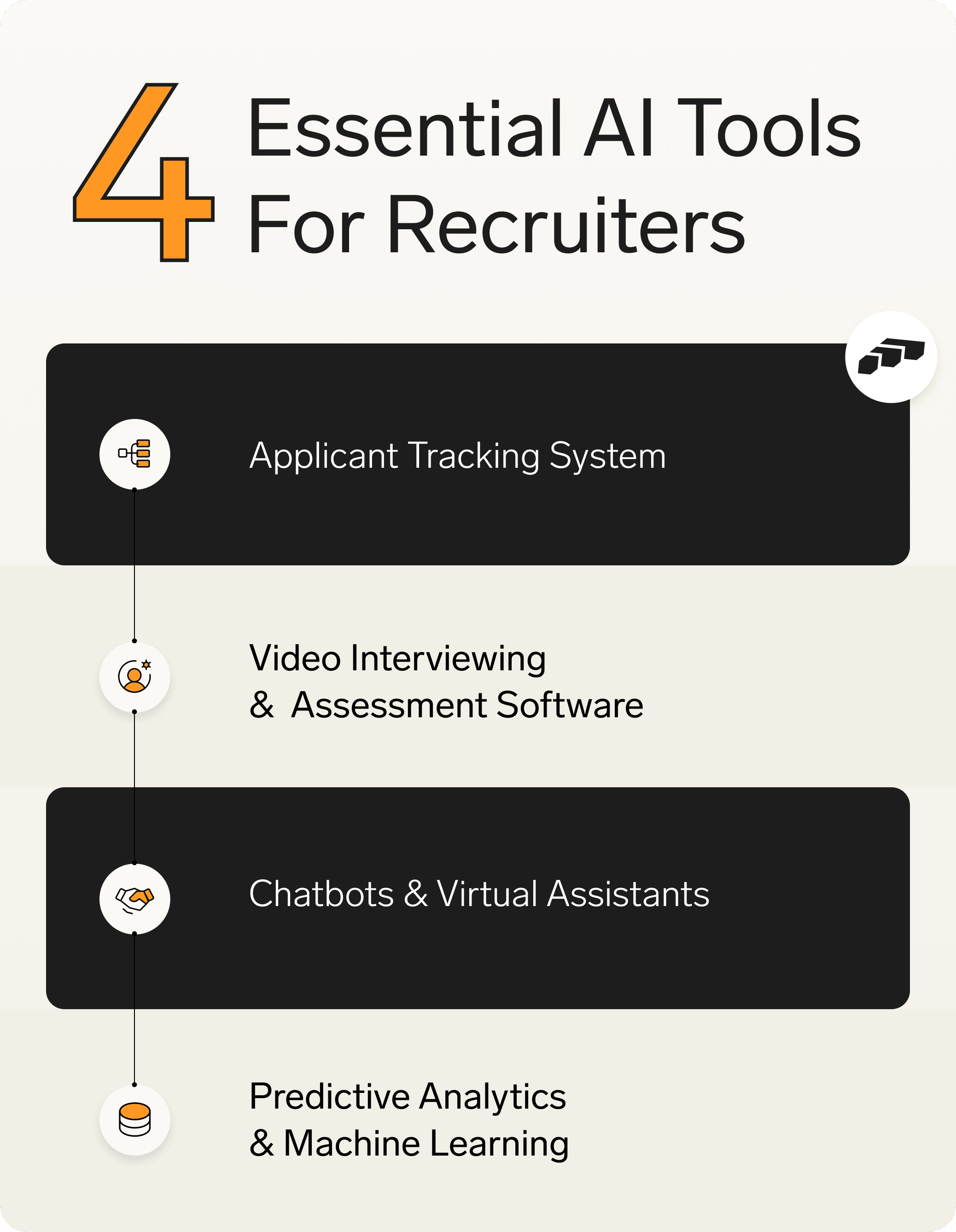 AI tools for recruitment.