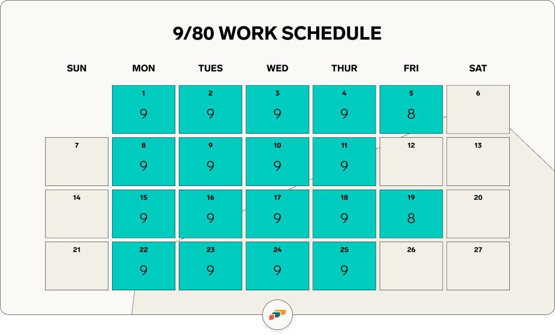 9/80 Work Schedule