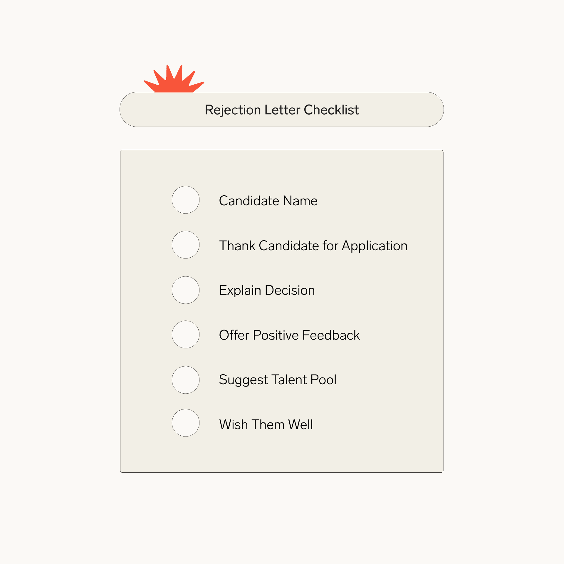 Checklist for writing a rejection letter. 