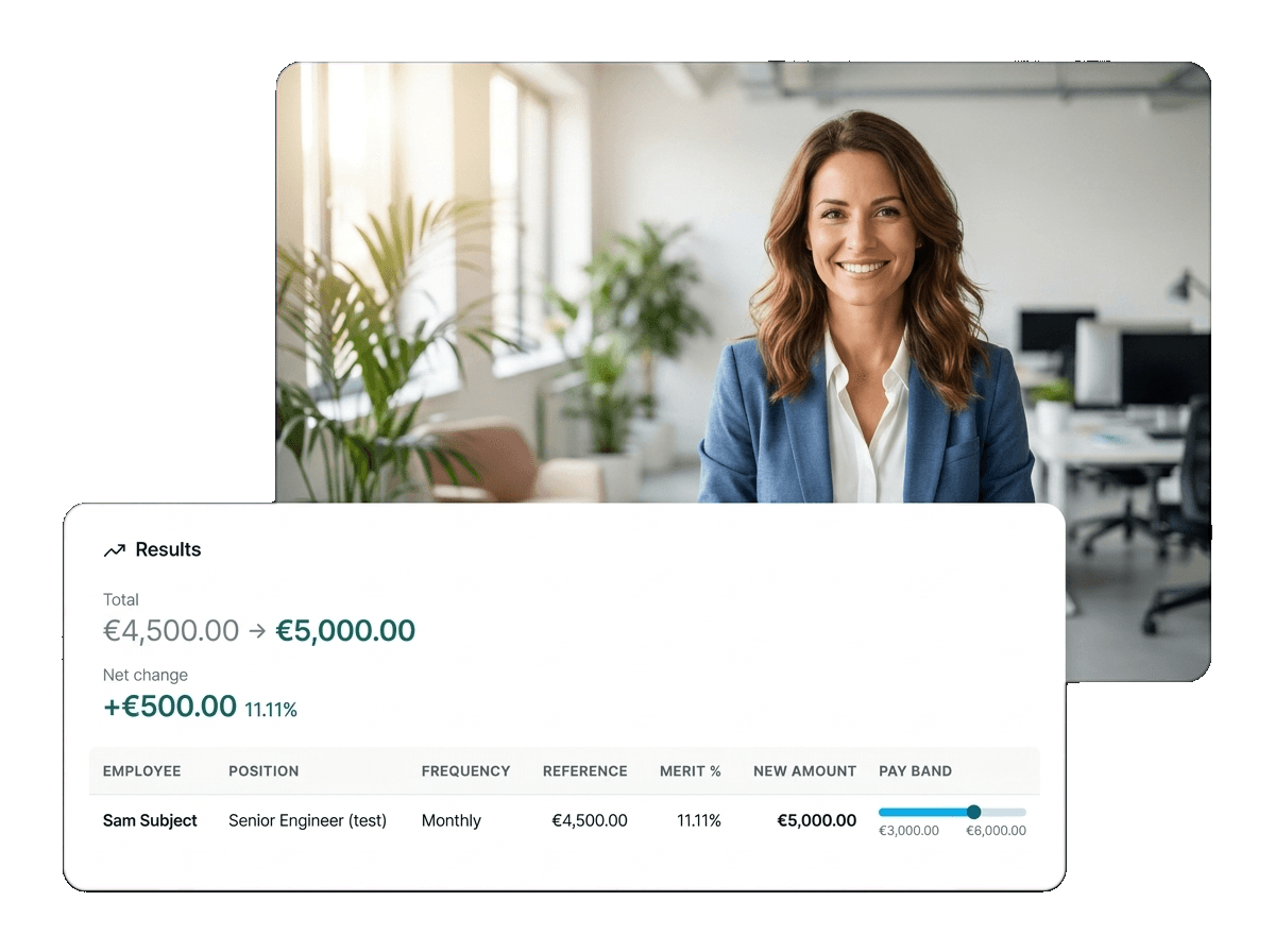 Lohnrunden-Dashboard mit Status, Budget, Genehmigungen und Mitarbeiterempfehlungen