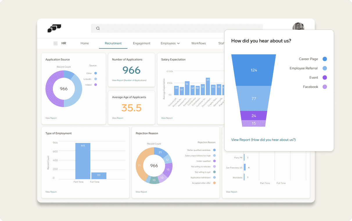 HR analytics for consultancies