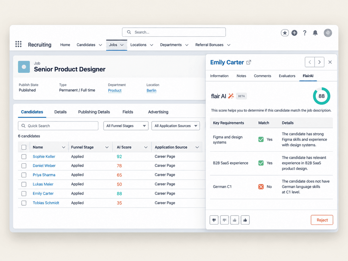 Candidate table with AI Scores and a flair AI panel comparing key requirements with the candidate
