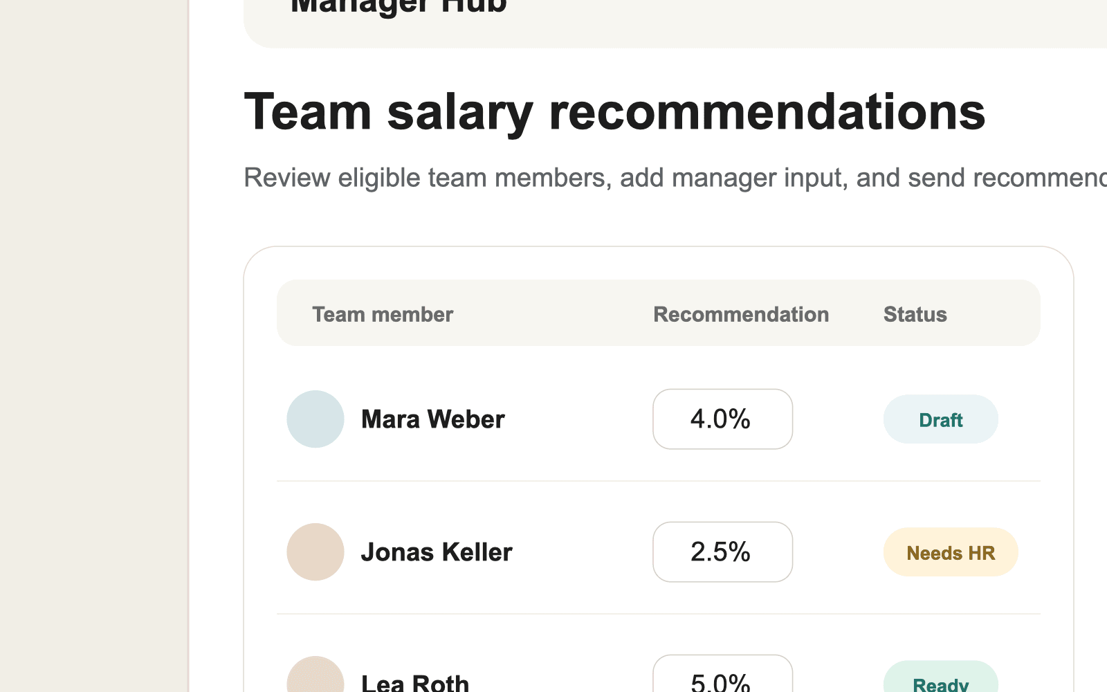 Manager hub view for salary recommendations and approval status