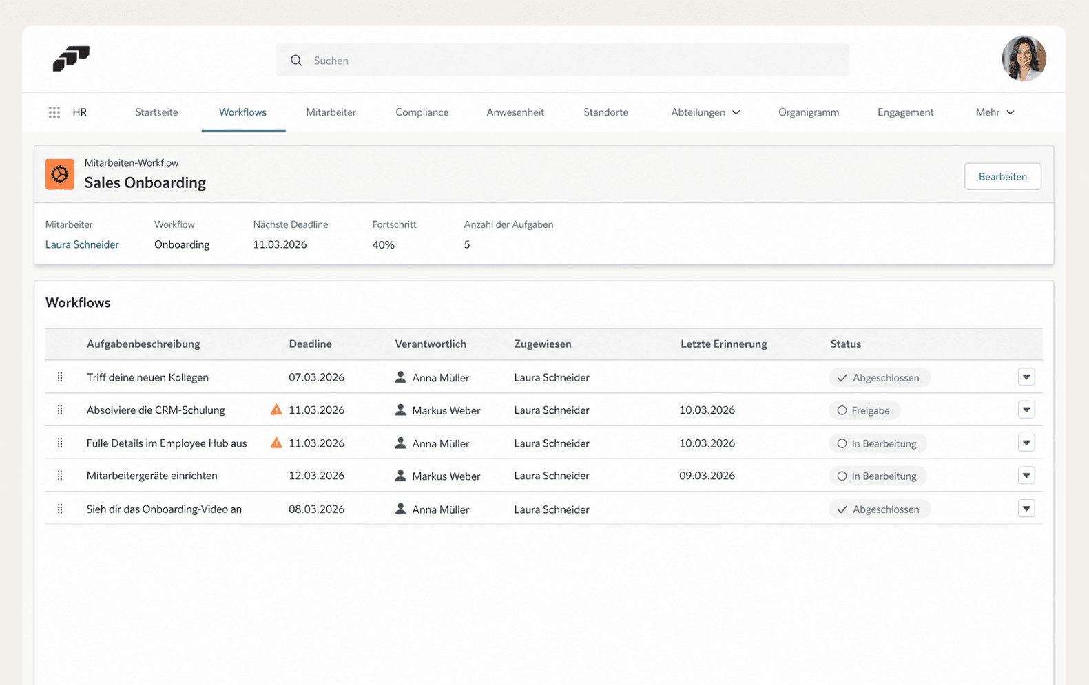 A clean dashboard displaying a sales onboarding workflow with task lists and their current statuses.