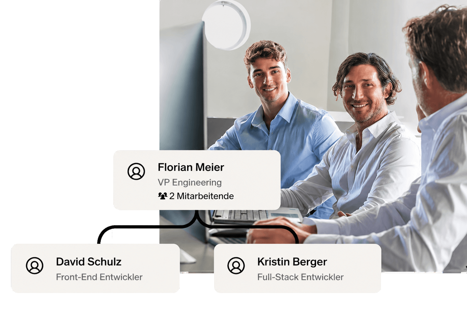 Org-Diagramm software