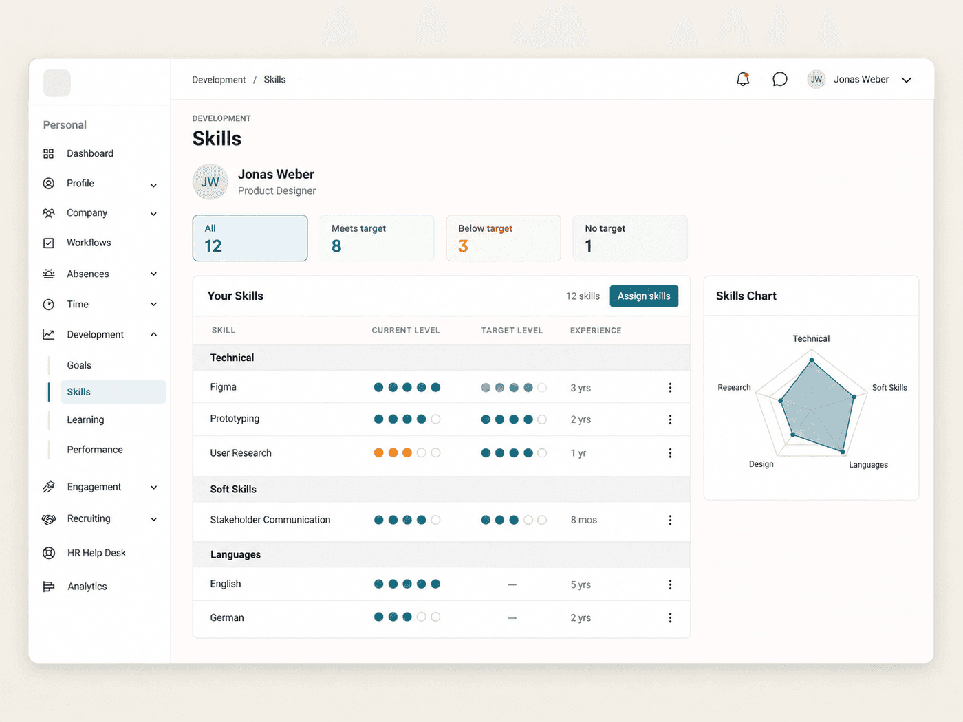 Skills tab comparing an employee's skill levels with the target levels of their position