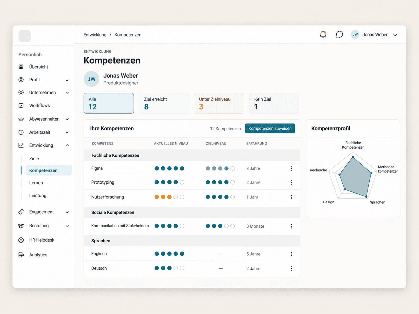 Skills-Tab mit Vergleich der aktuellen Skill-Level und der Soll-Level der Position