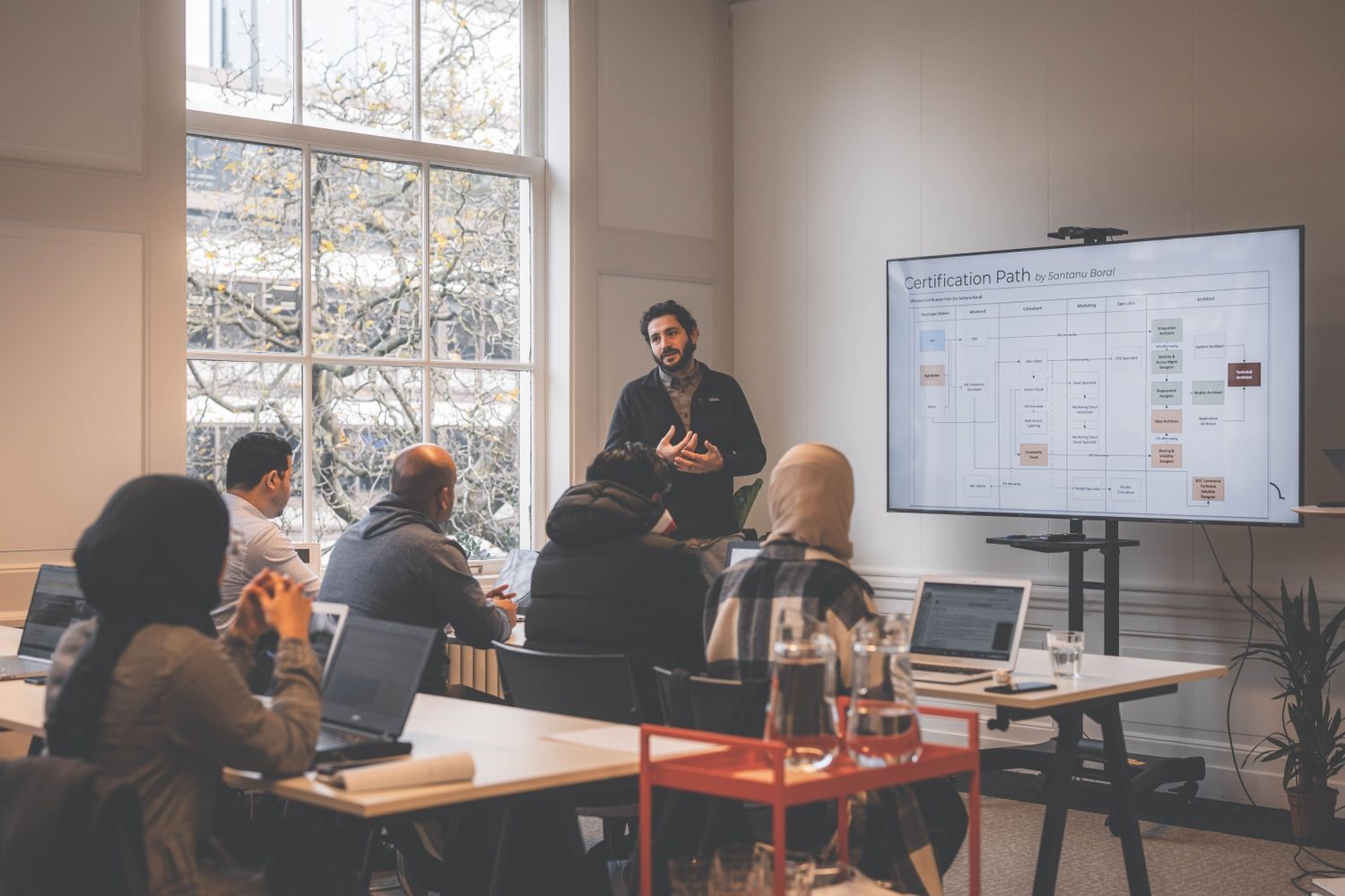 Blue Road Academy Salesforce-Zertifizierungskurs